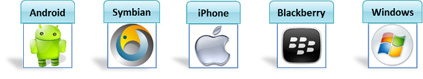 Mobile Device
